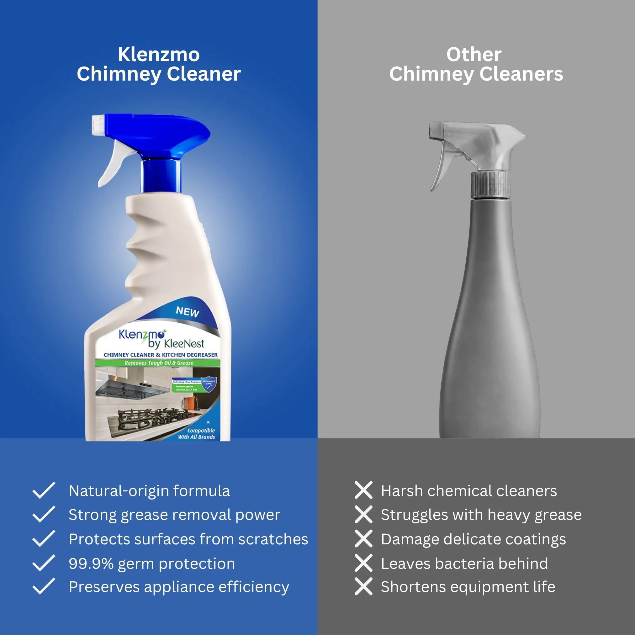 Kitchen Chimney Cleaner and Degreaser - 400ml