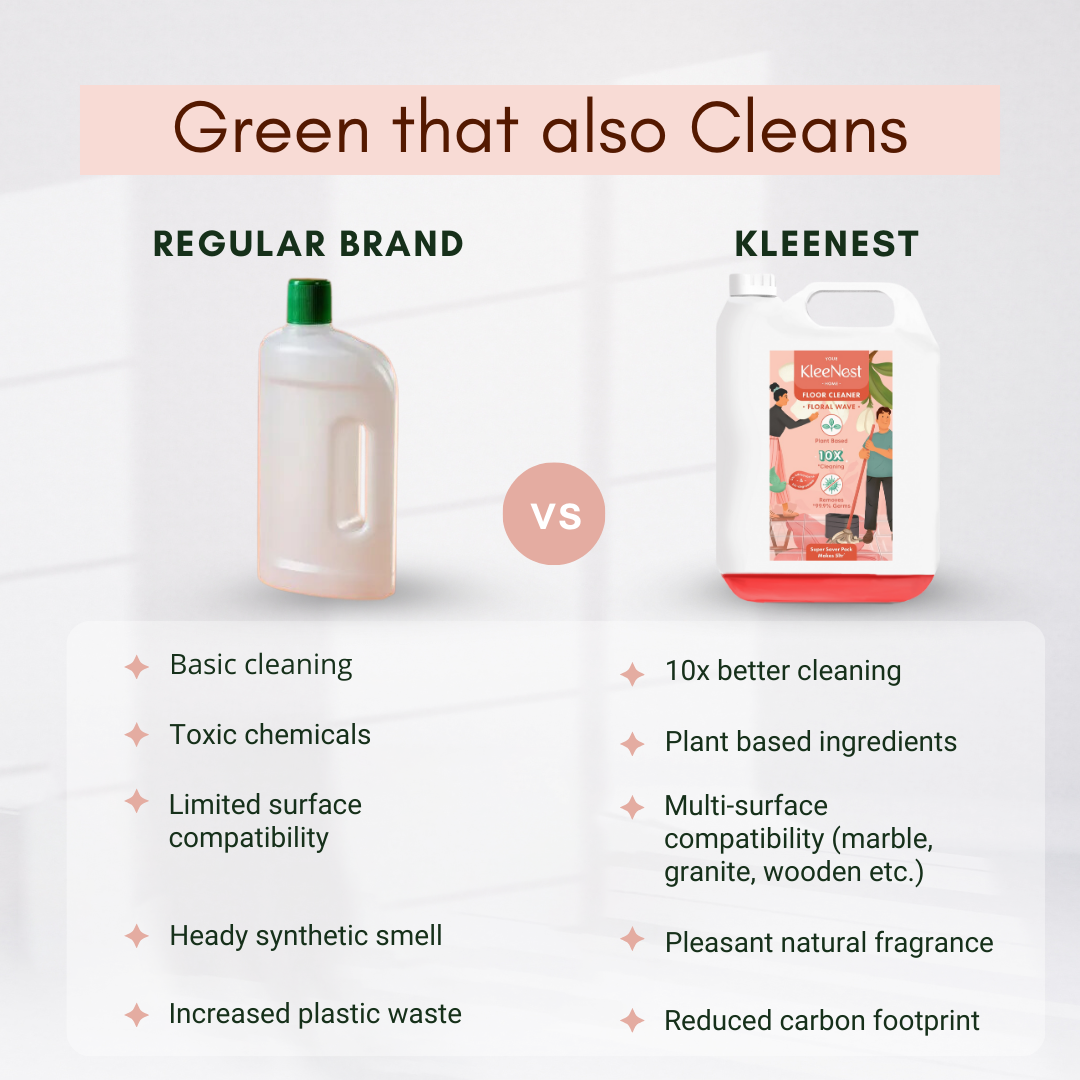 Kleenest 10 Litre – Floral Wave Floor Cleaner