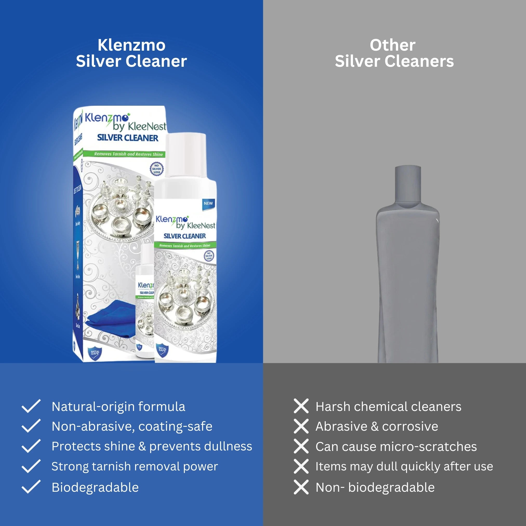 Silver Cleaner Spray – 250 ml