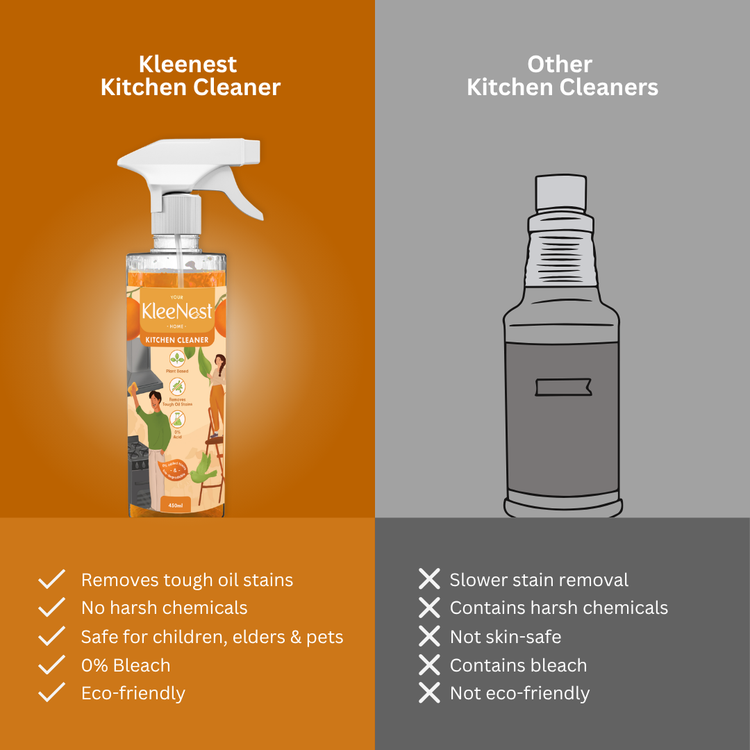 Kleenest Kitchen Cleaner & Degreaser Spray New – 450ml