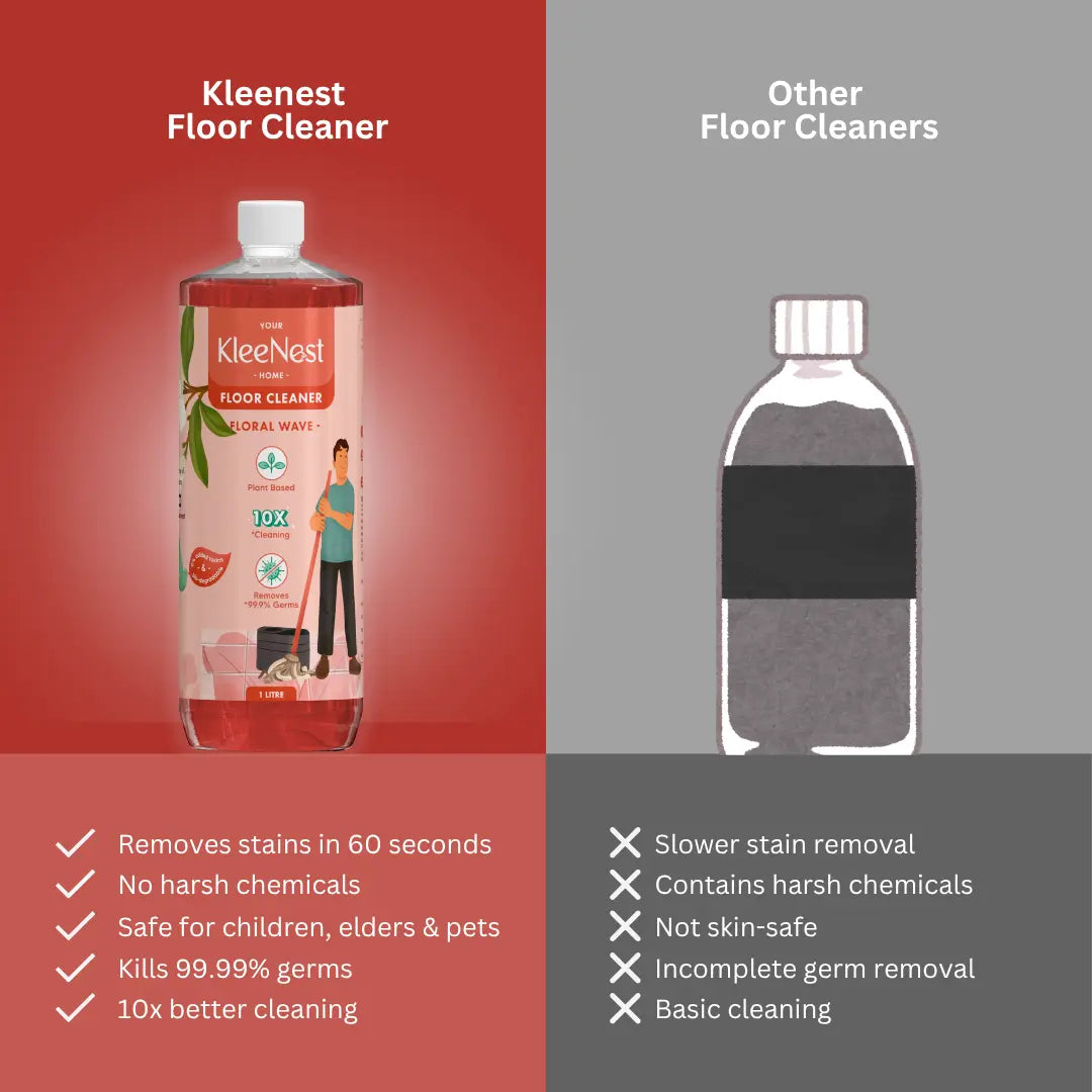 Kleenest Natural Eco-friendly Floor Cleaner Liquid - Floral Wave