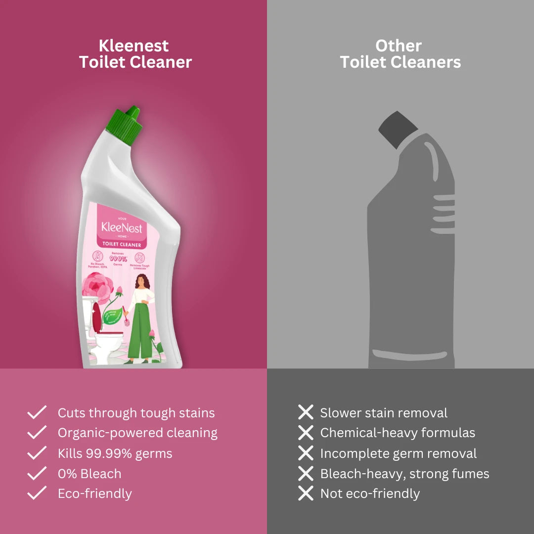 Kleenest Advanced Toilet Cleaner Liquid, Rose – 1 litre (Pack of 2)