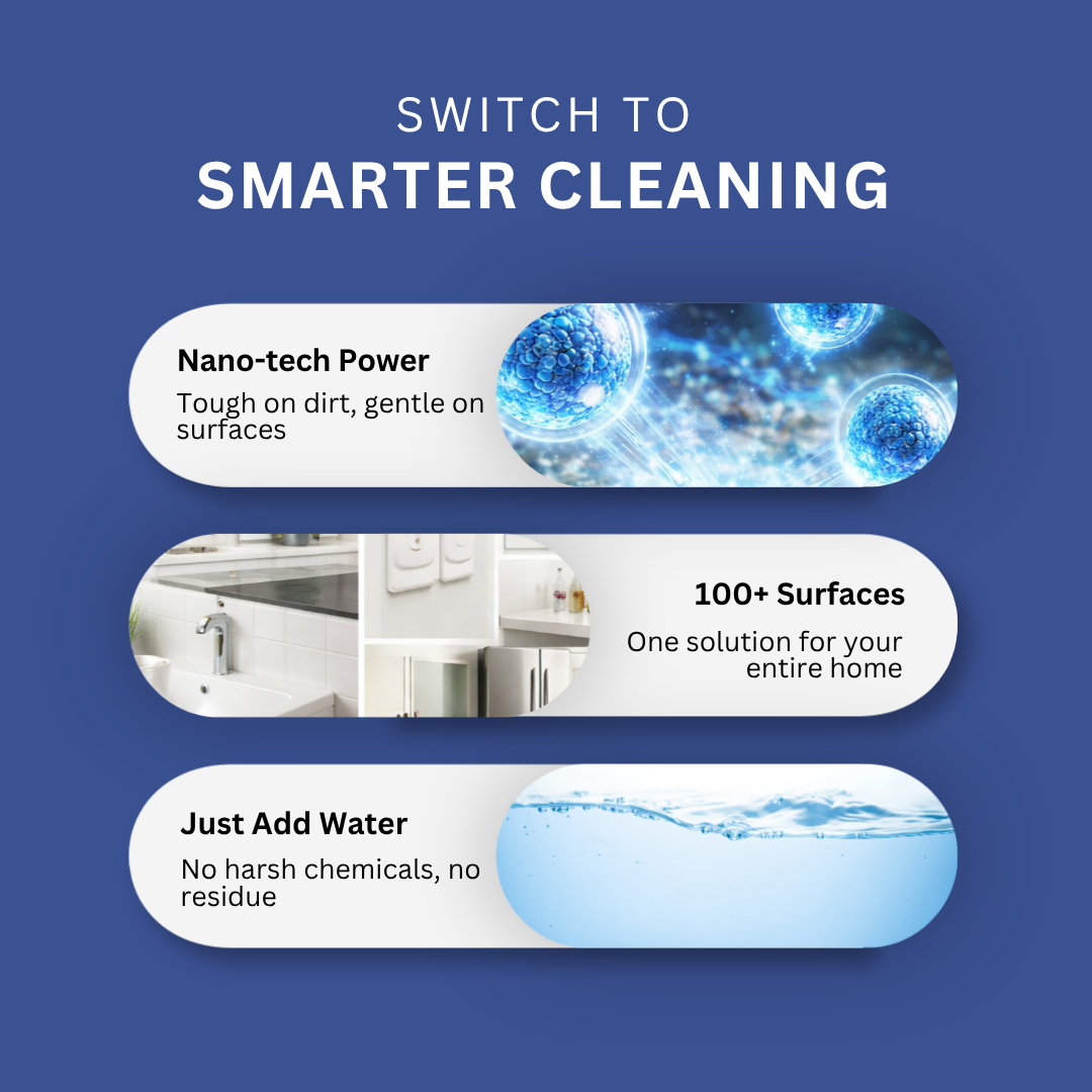 Magic Eraser - Multi Purpose Cleaning Sponge | Chemical-Free | Removes Stains & Marks