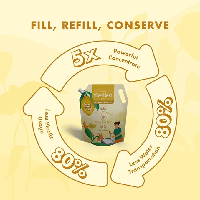 Kleenest Natural Dishwash Liquid - 2 litre