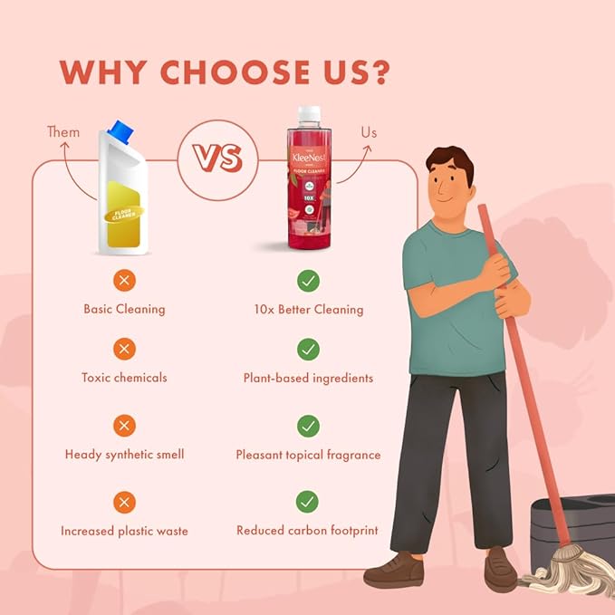 Floor Cleaner (1L) + Drain Cleaner (400ml)