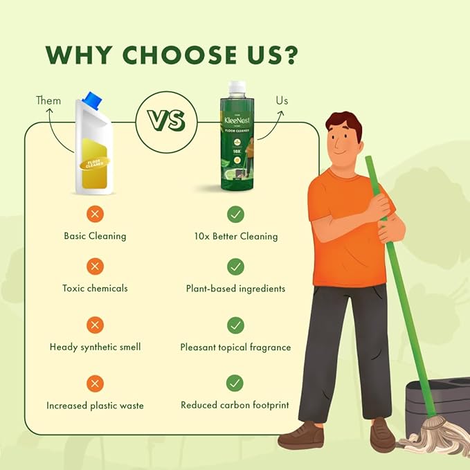 Kleenest Natural Eco-friendly Floor Cleaner Liquid - Tropical Breeze