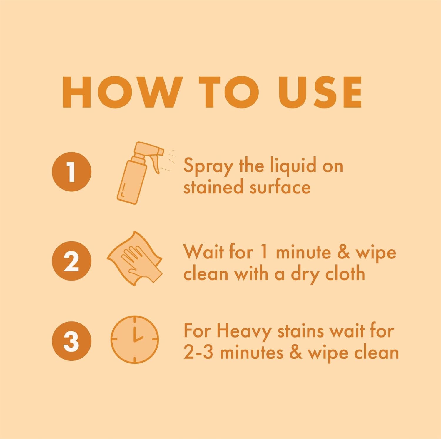 Kleenest Kitchen Cleaner & Degreaser Spray – 450 ml