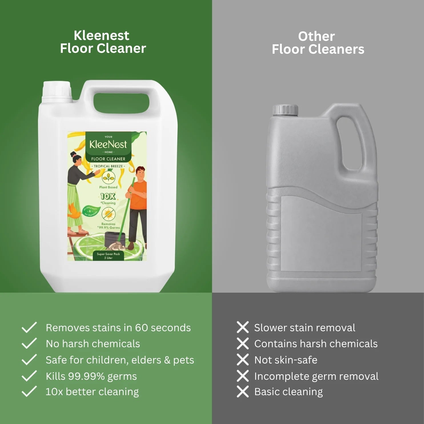 Floor Cleaner Liquid Concentrate – Tropical Breeze 5L