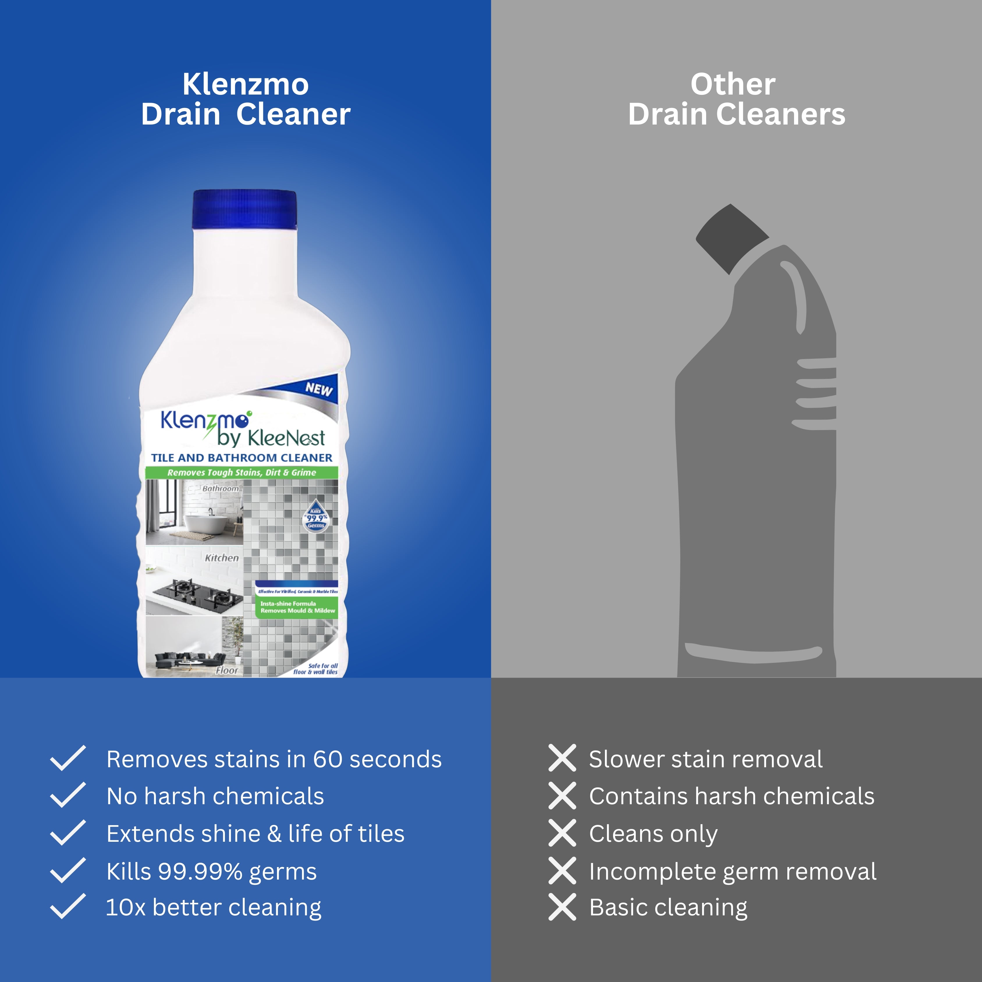 Tile & Bathroom Cleaner – 850 ml