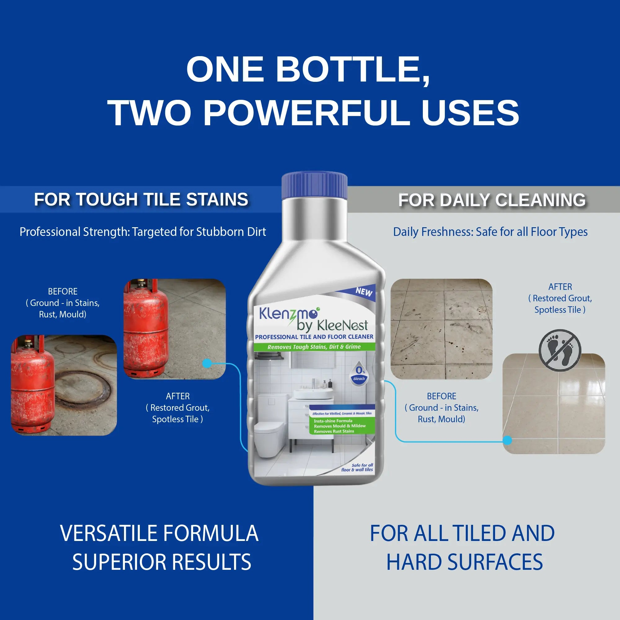 Professional Tile & Floor Cleaner – 850 ml (Pack Of 2)