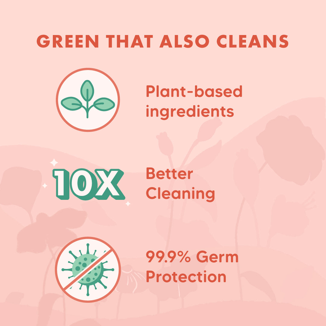 Kleenest Floor Cleaner liquid concentrate 5 ltr - Floral Wave