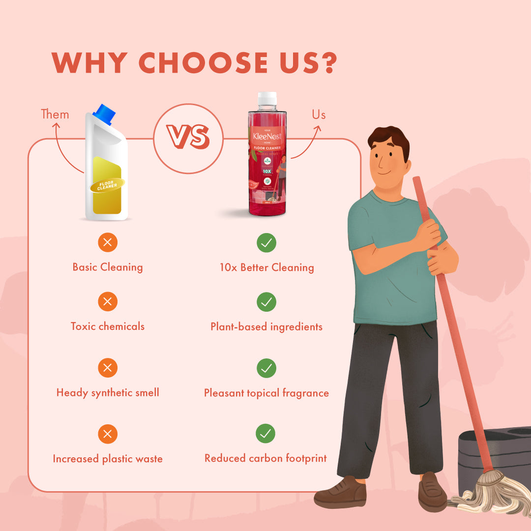 Kleenest Floor Cleaner liquid concentrate 5 ltr - Floral Wave