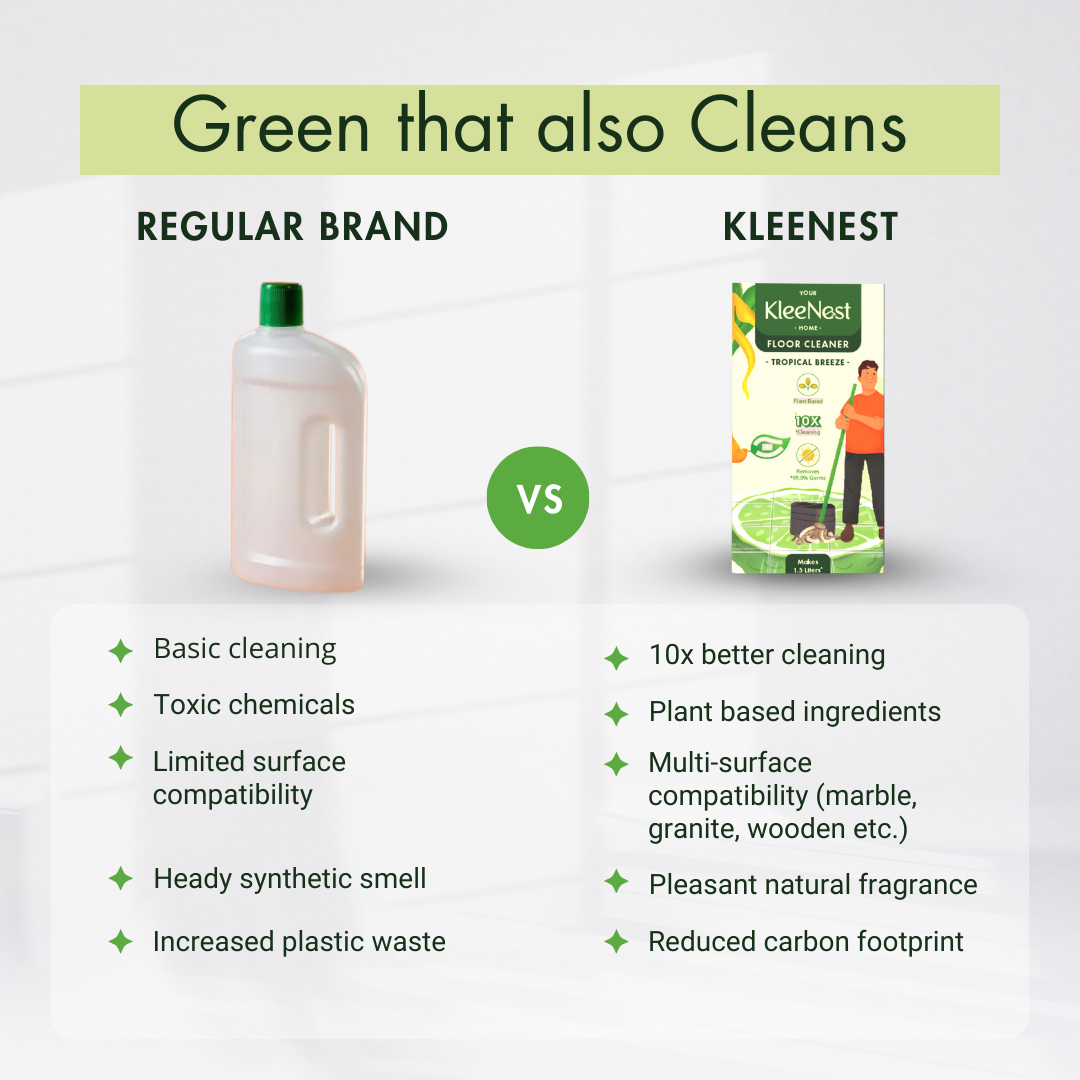 Kleenest Refill Pack – Tropical Breeze Floor Cleaner 6 liter