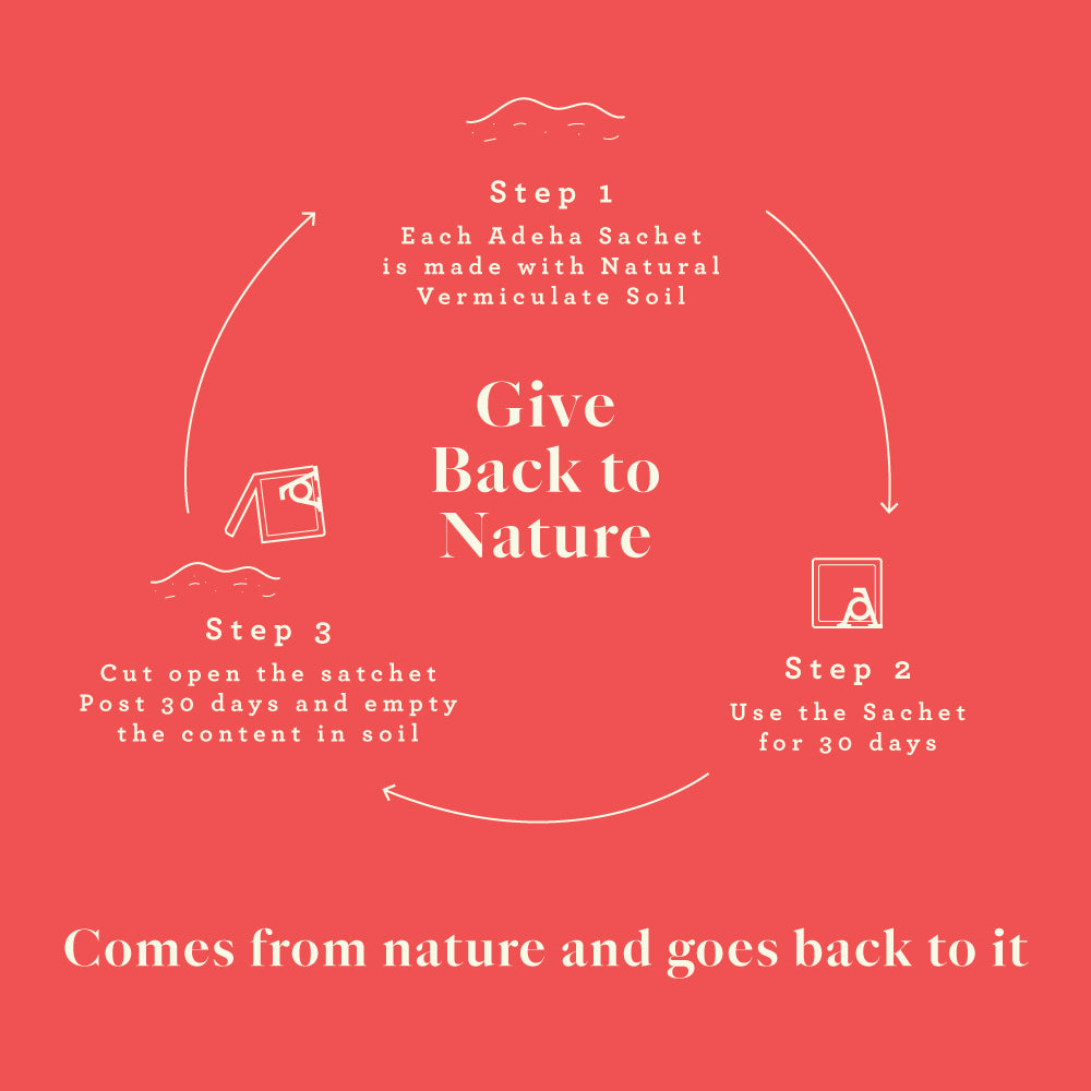 Adeha Fragrance Pouch - Air freshener for Bathroom, Car, Wardrobe - Dancing Dawn