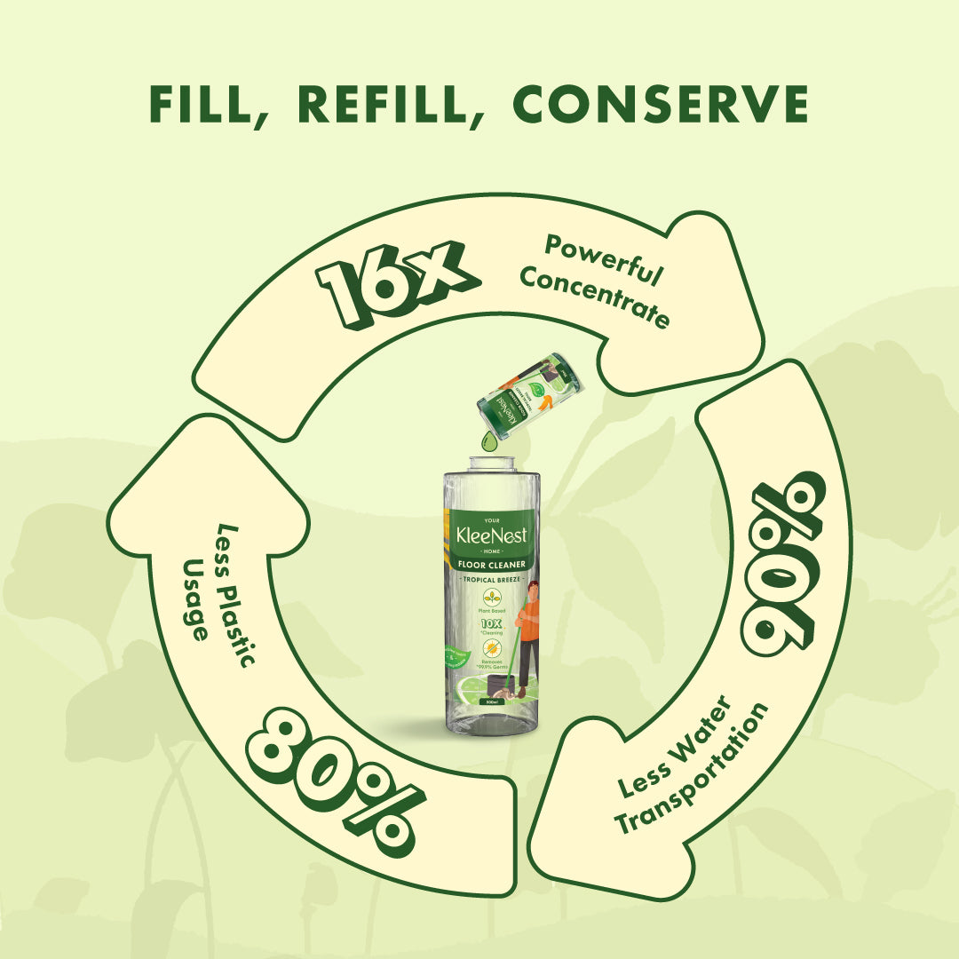 Kleenest Floor Cleaner liquid concentrate 5 ltr - Tropical Breeze
