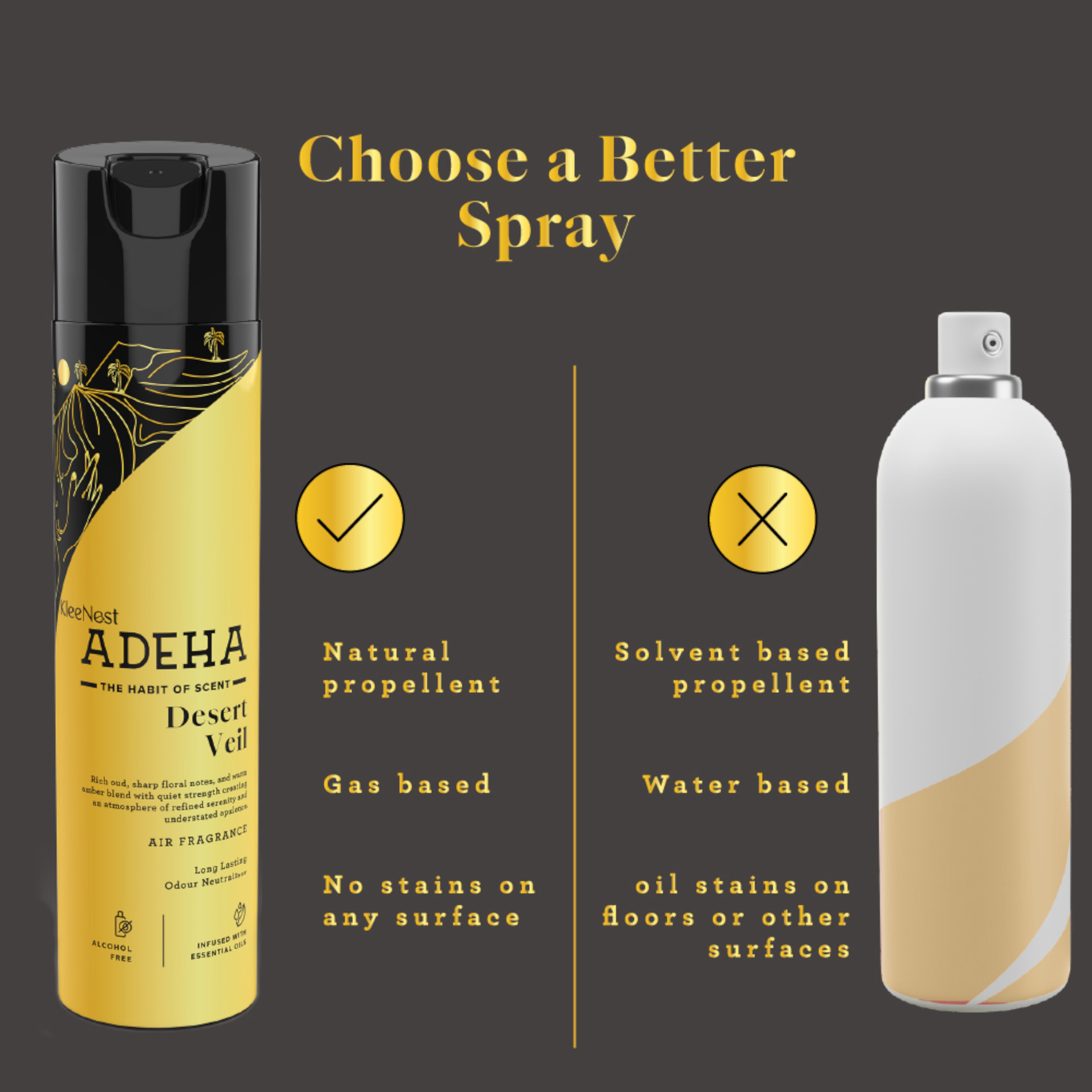 Adeha Room Air Freshener Spray - Desert Veil | Alcohol Free Room Freshener for Home & Office (218 ml)
