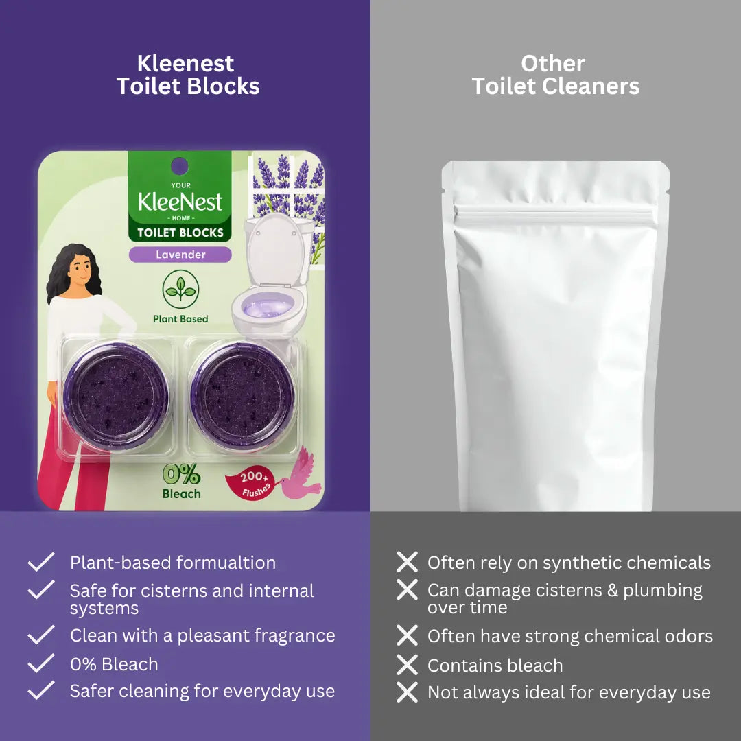In-Cistern Toilet Cleaner Blocks – 200+ Flushes, 2pc