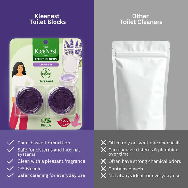 In-Cistern Toilet Cleaner Blocks – 200+ Flushes, 2pc