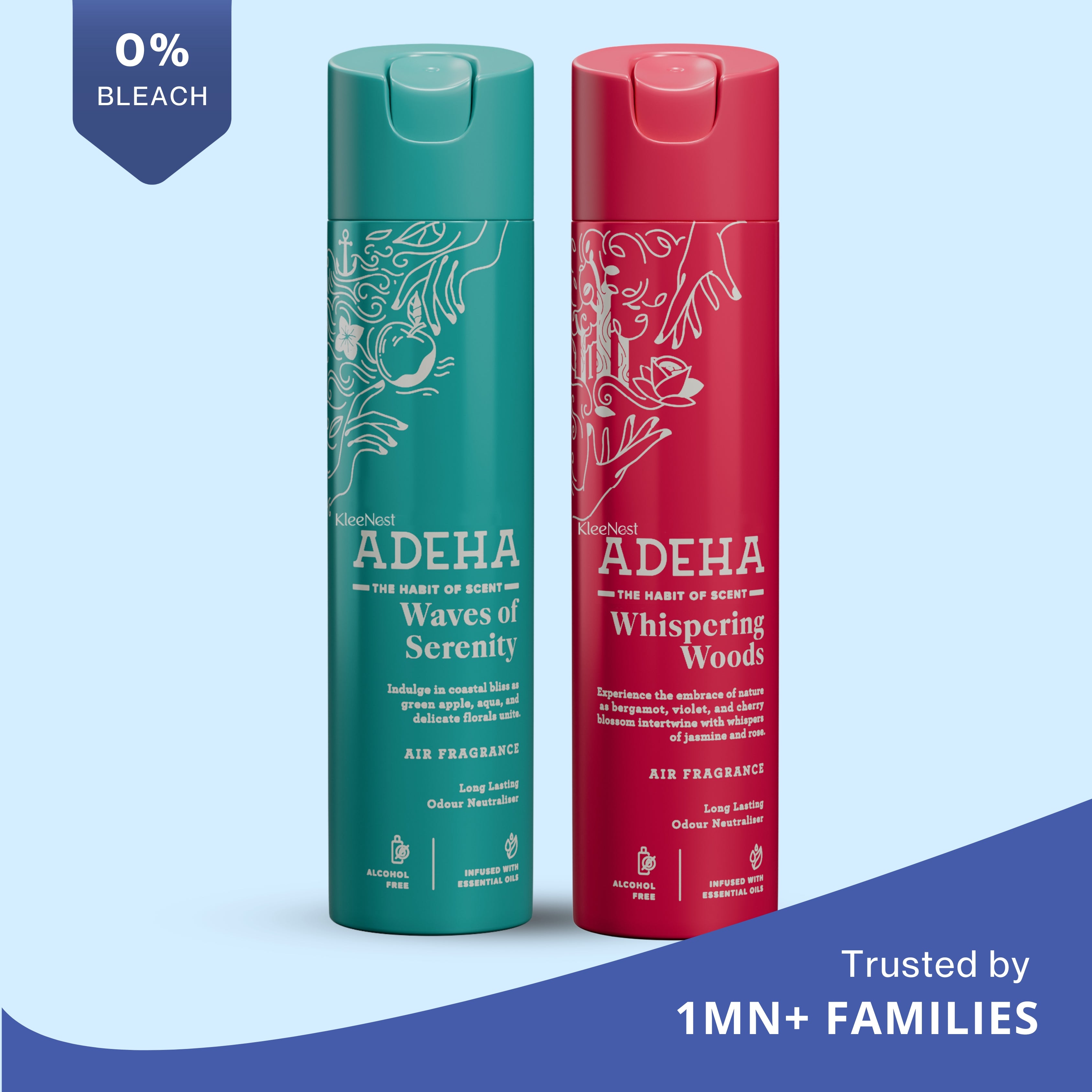 Adeha Room Air Freshener Spray Combo - Alcohol Free Room Freshener for Home & Office (218 mlx2) | Long-Lasting Fragrance