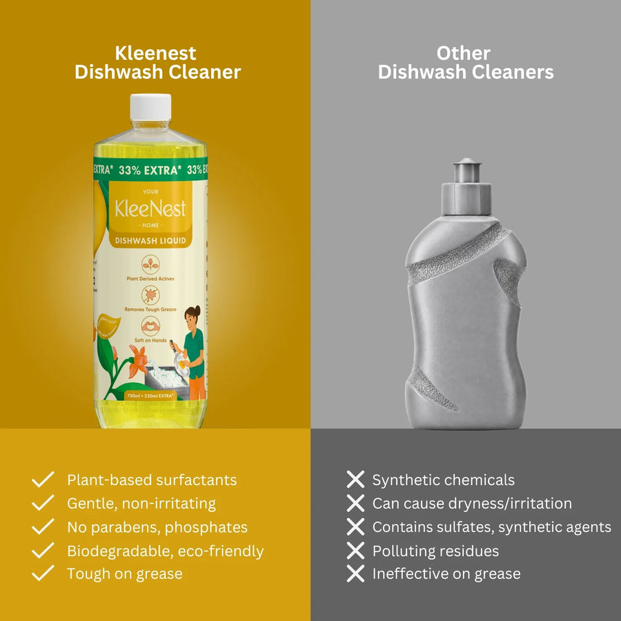 Natural Dishwash Liquid – 1L
