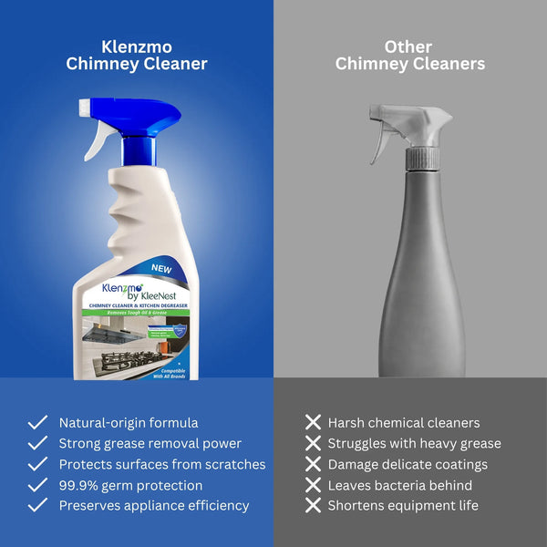 Chimney Cleaner & Kitchen Degreaser - 400 ml