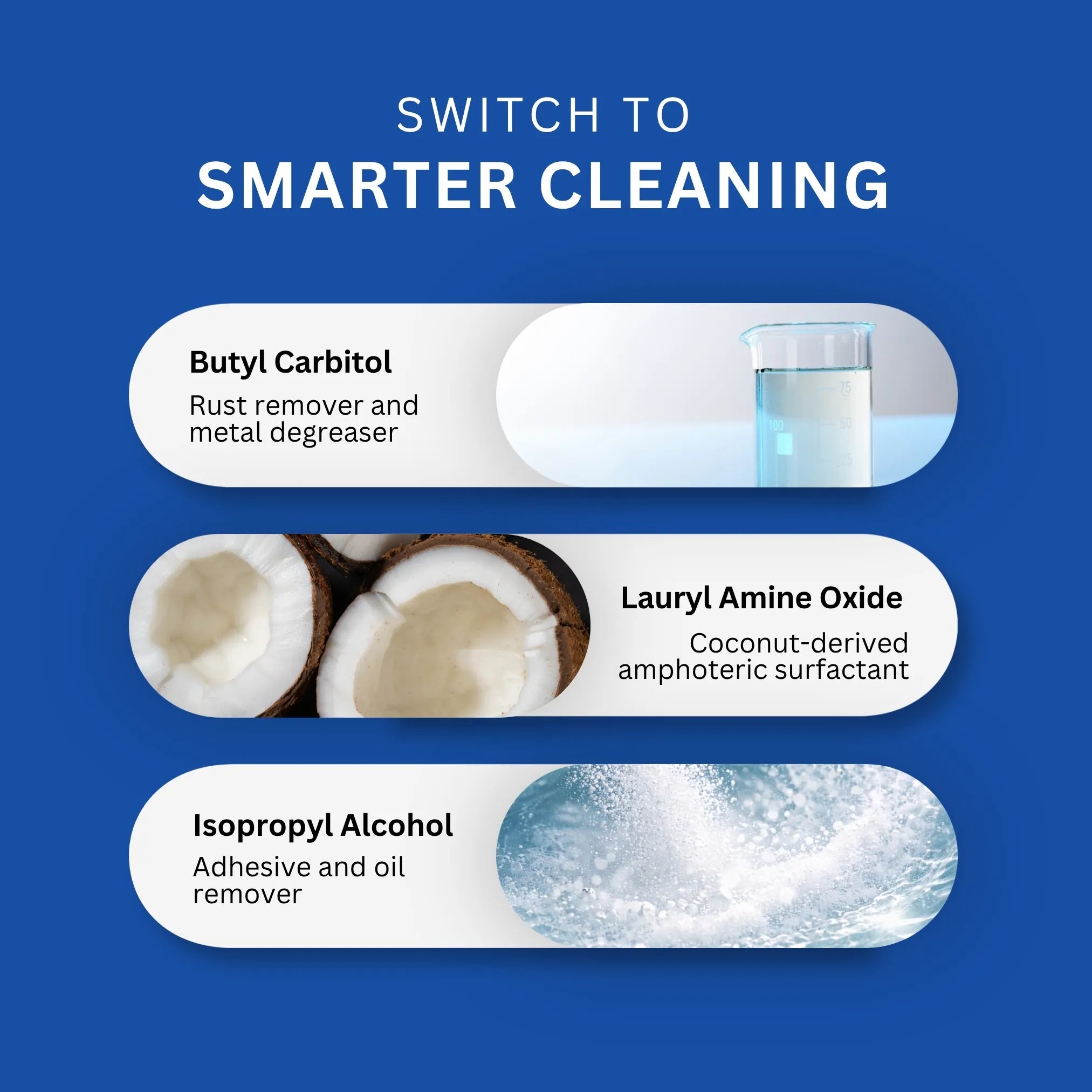 Kitchen Chimney Cleaner and Degreaser - 400ml