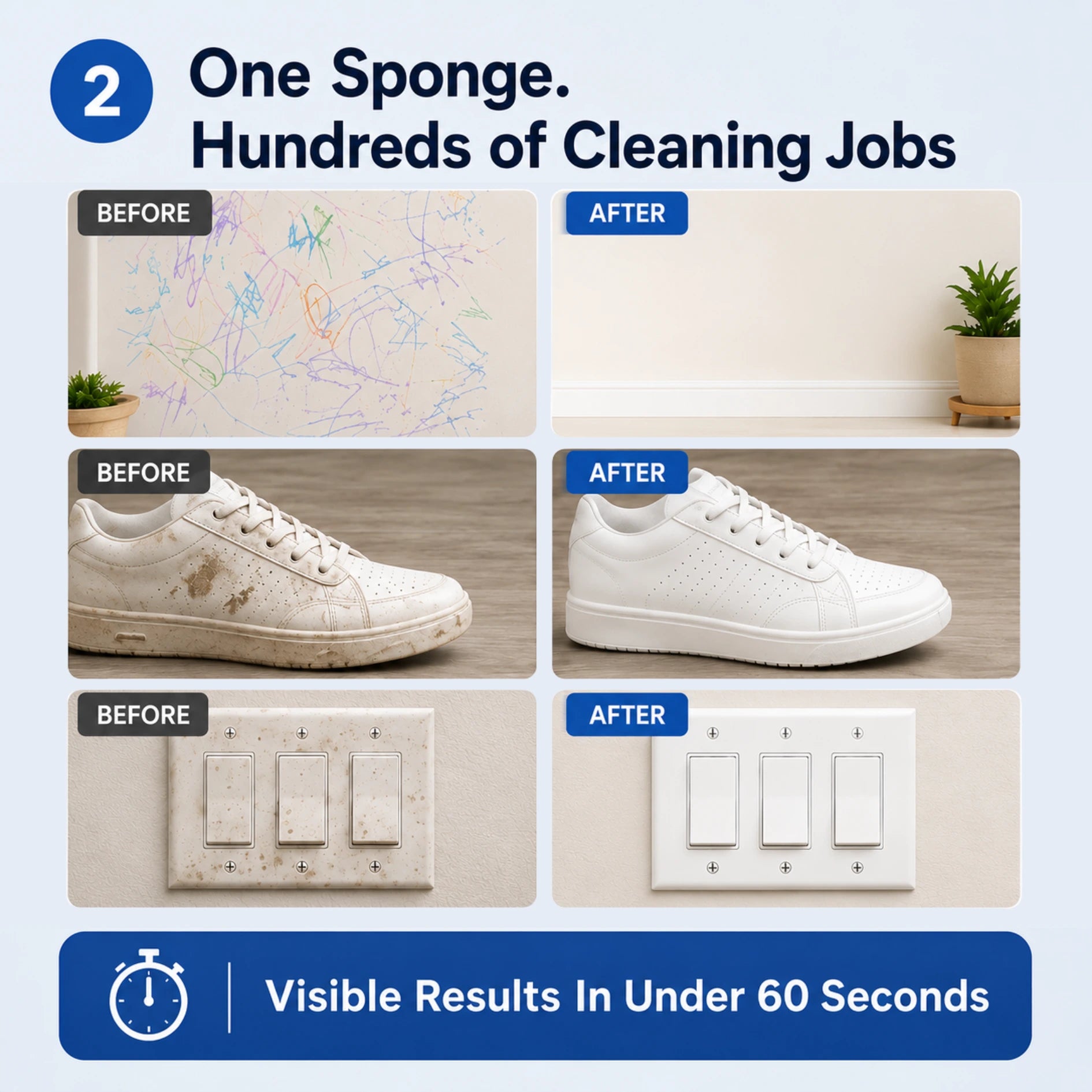 Magic Eraser - Multi Purpose Cleaning Sponge