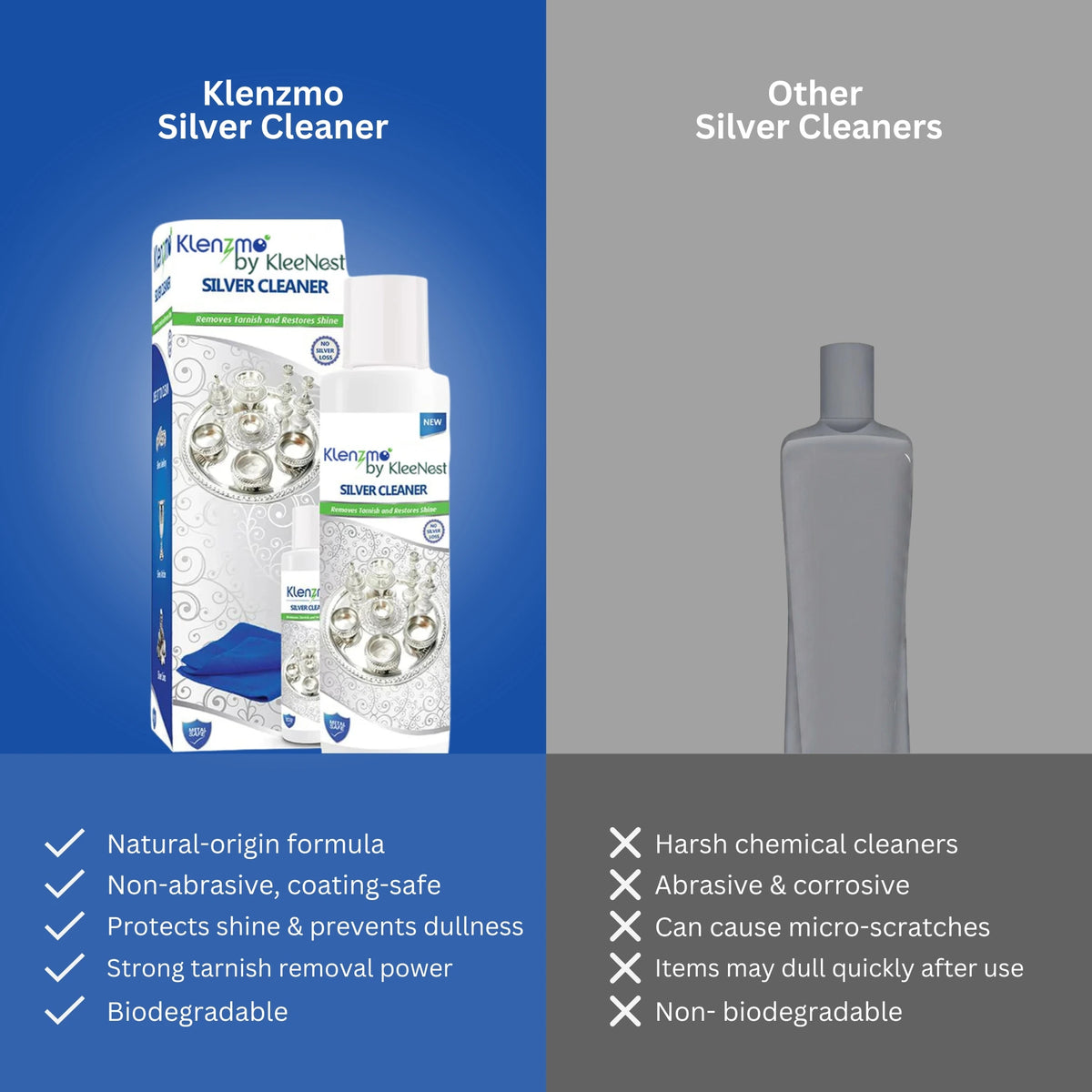 Silver Cleaner Spray – 250 ml