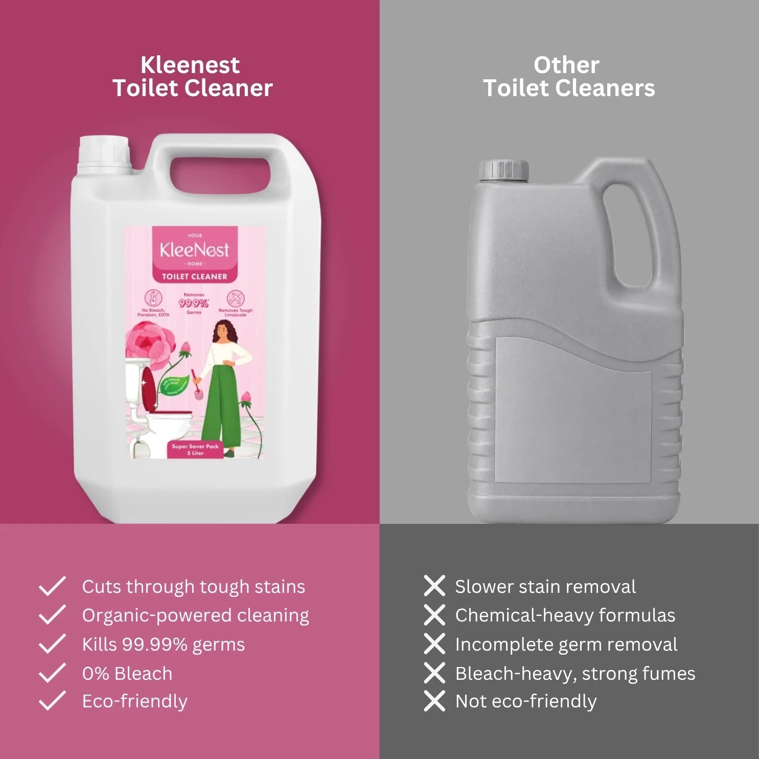 Kleenest Advanced Toilet Cleaner 5 Litre