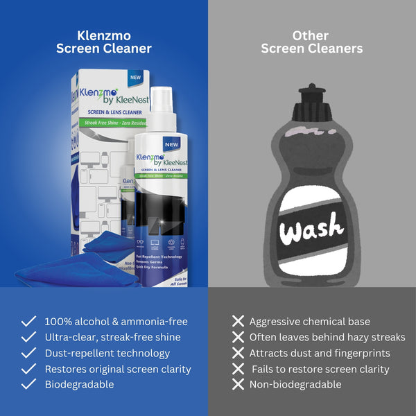 Screen & Lens Cleaner – 250 ml