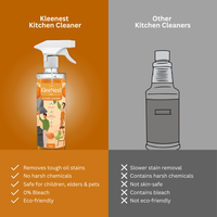 Kitchen Cleaner & Degreaser Spray New – 450 ml