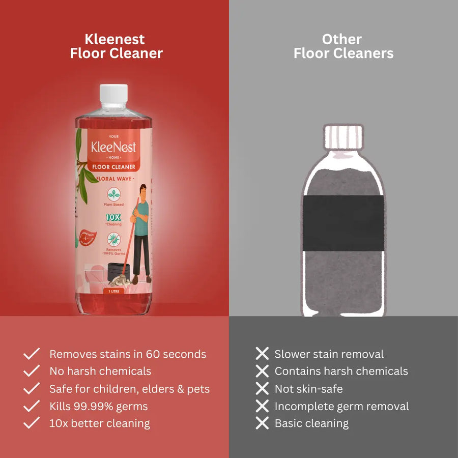 Natural Floor Cleaner Liquid – Floral Wave - 1L