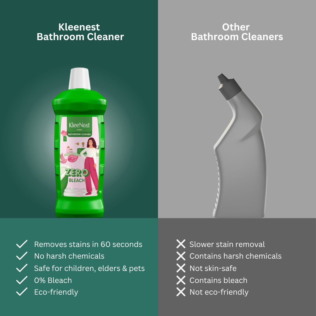 Kleenest Advanced Bathroom Cleaner Liquid, Rose – 1 litre
