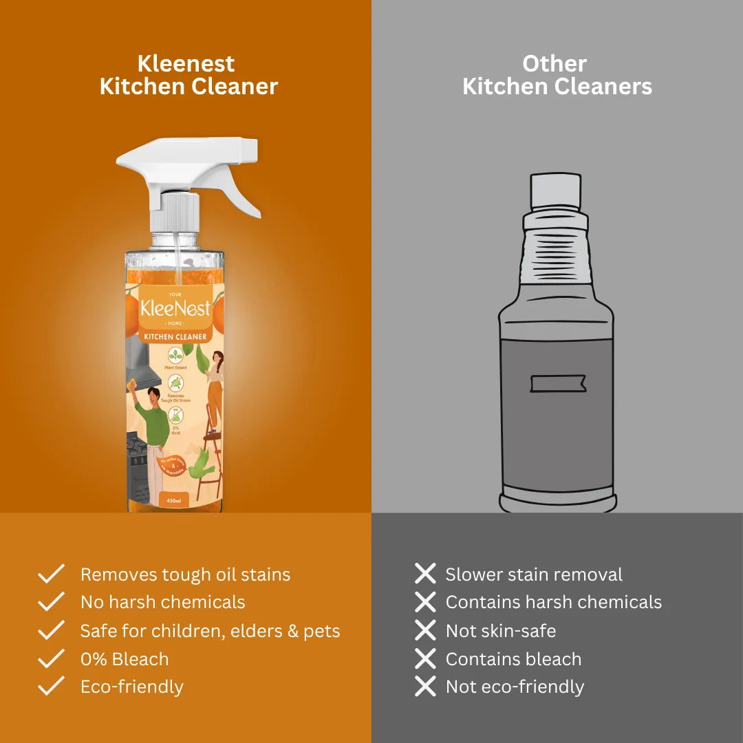 Kitchen Cleaner & Degreaser Spray – 450 ml