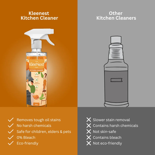 Kitchen Cleaner & Degreaser Spray – 450 ml