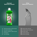 Advanced Bathroom Cleaner – Rose, 1 L (Pack of 4)