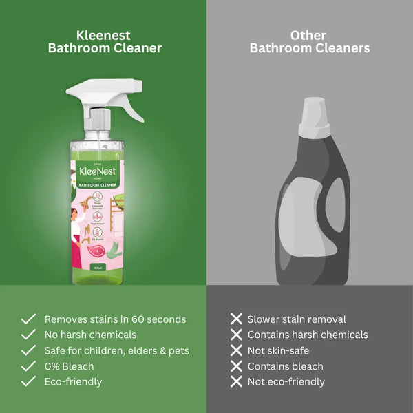 All Purpose Bathroom Cleaner – 450 ml