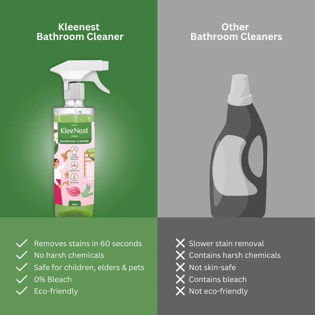 Kleenest All Purpose Bathroom Cleaner New - 450ml