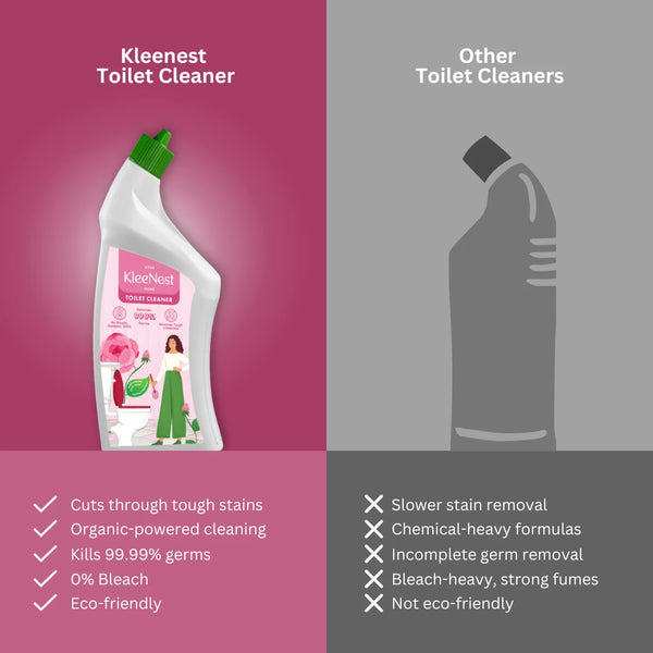 Advanced Toilet Cleaner – Rose, 1 L (Pack Of 2)