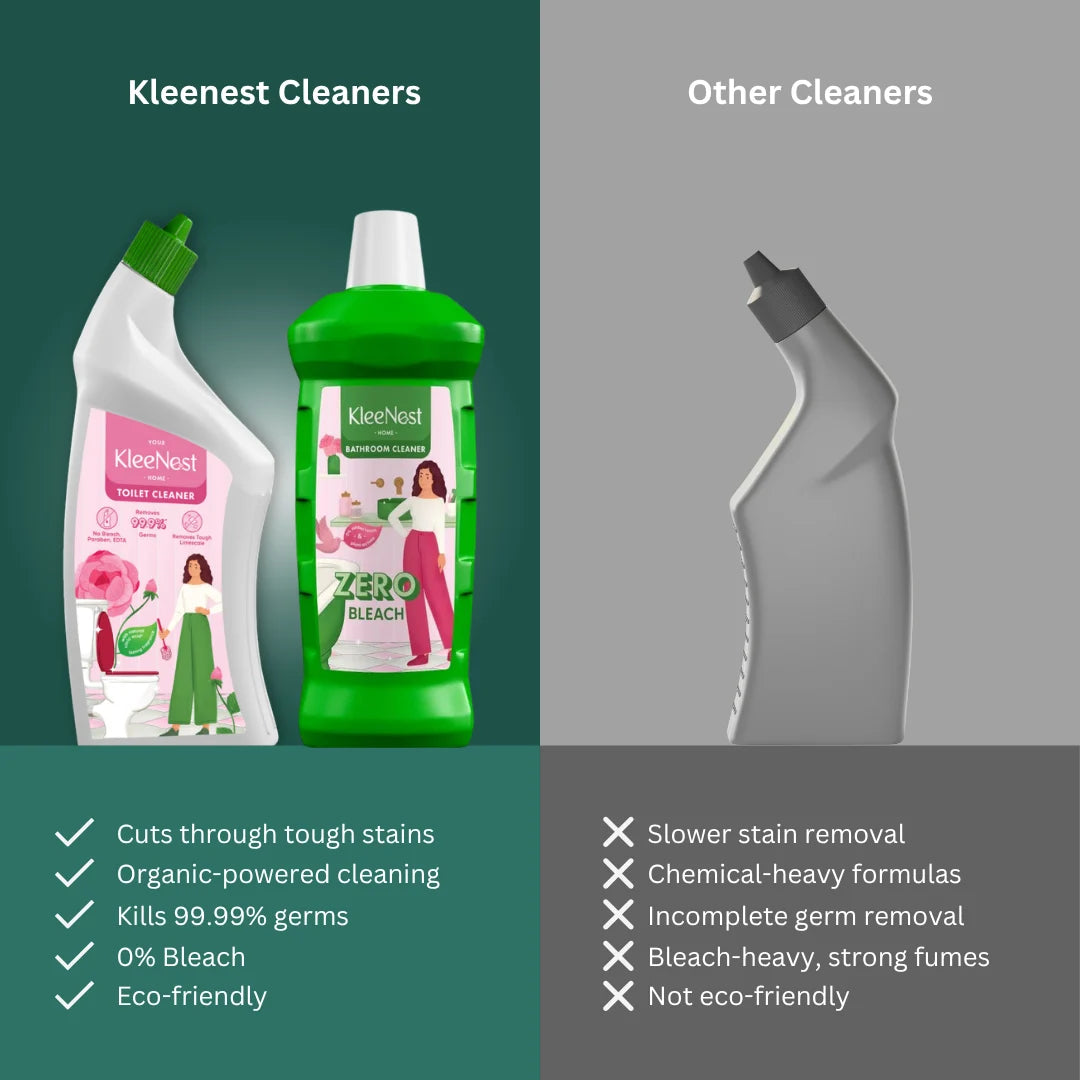 Kleenest Bathroom & Toilet Combo (Bathroom Cleaner 1 Ltr + Toilet Cleaner 1 Ltr), 0% Bleach, Plant-Based, Rose Fragrance