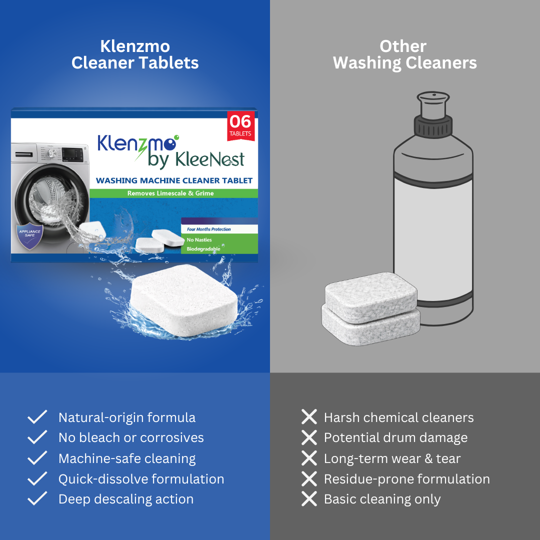 Washing Machine Cleaner Descale Tablet - 20g x 6 (120g) | Descaler for Top & Front Load Machines | Drum & Tub Cleaner for Effective Limescale Removal New