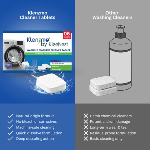 Washing Machine Cleaner Descale Tablets