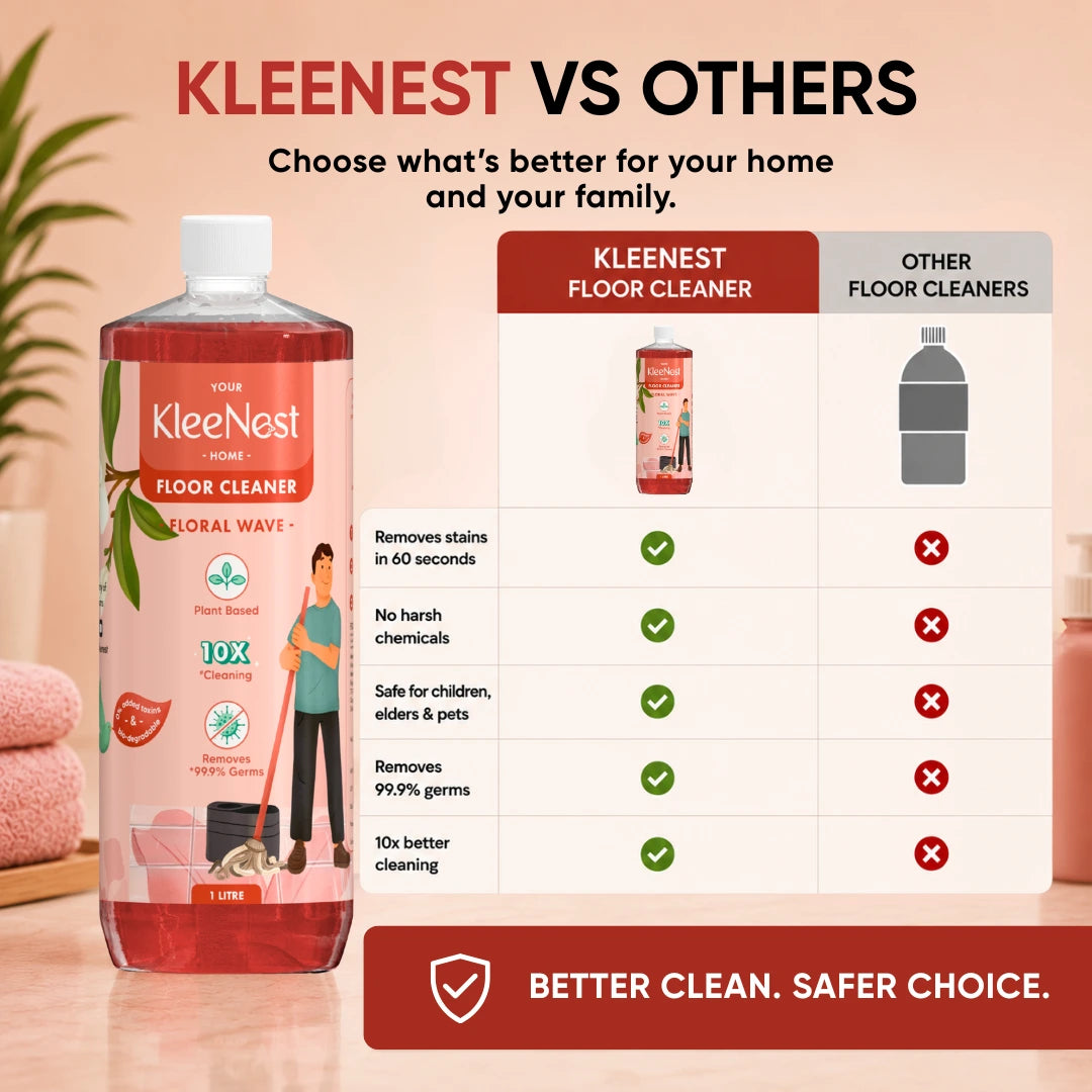 Kleenest Natural Floor Cleaner Liquid – Floral Wave, 1L