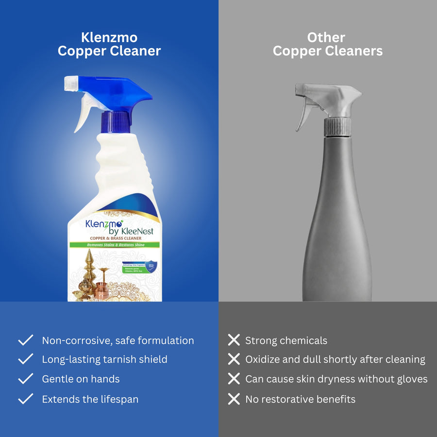 Copper & Brass Cleaner Spray – 400 ml