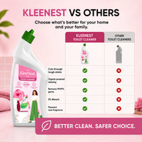 Advanced Toilet Cleaner – Rose, 1 L