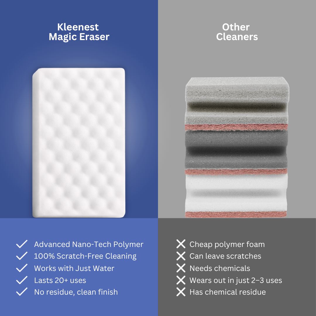 Magic Eraser - Multi Purpose Cleaning Sponge | Chemical-Free | Removes Stains & Marks PACK OF 2