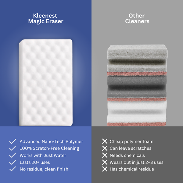 Magic Eraser - Multi Purpose Cleaning Sponge (Pack Of 2)