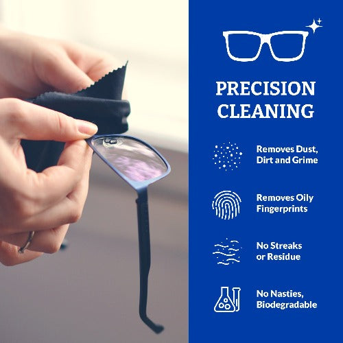Screen Cleaner Kit