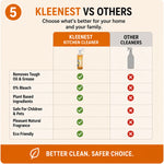 Kitchen Cleaner & Degreaser Spray – 450 ml