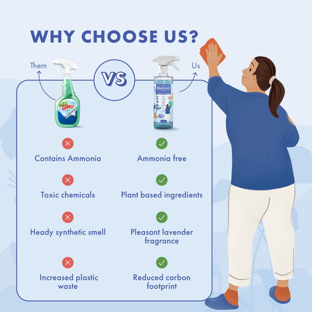 Kleenest Natural Glass and Surface Cleaner